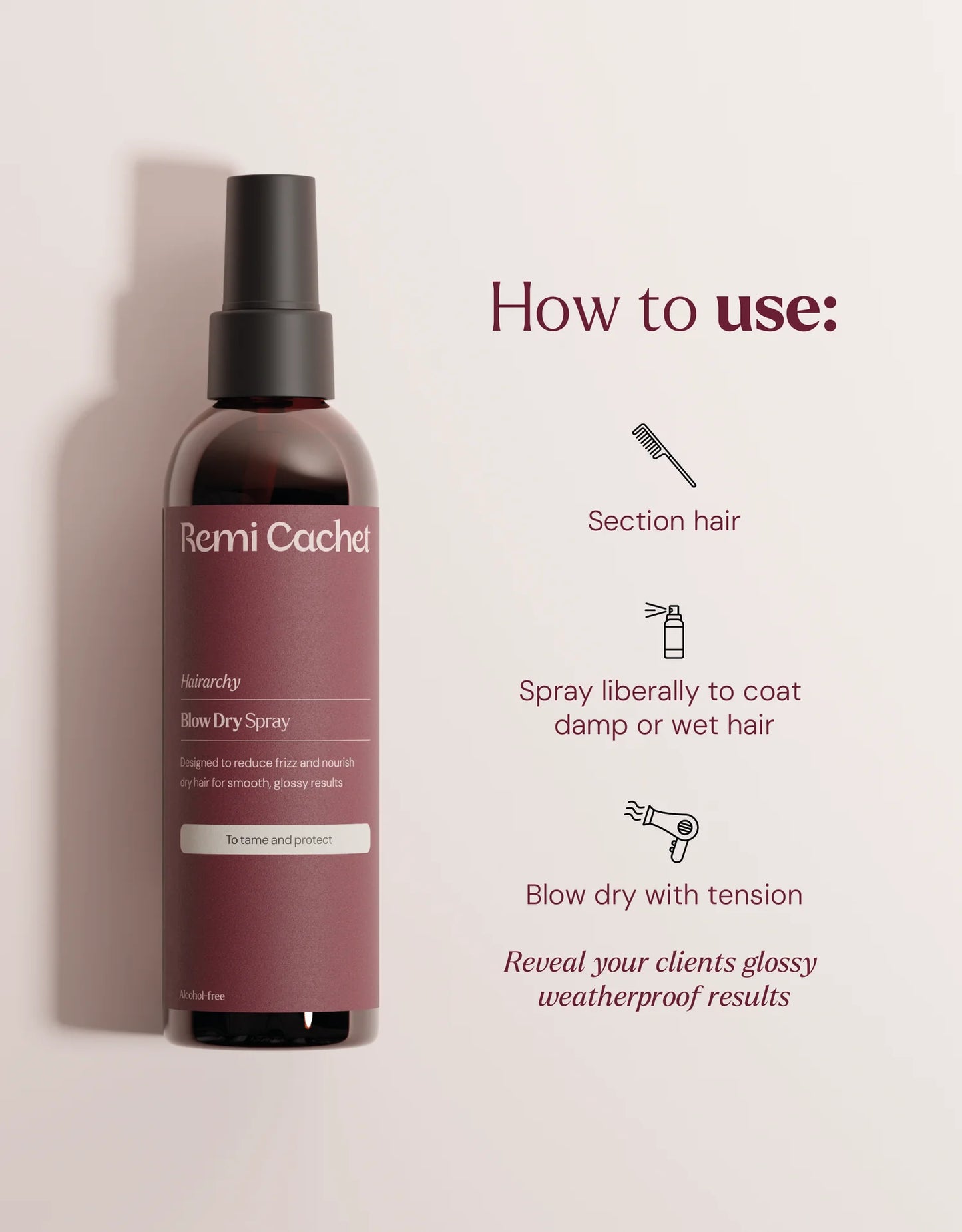 Remi Cachet - Hairarchy Blow Dry Spray 200ml