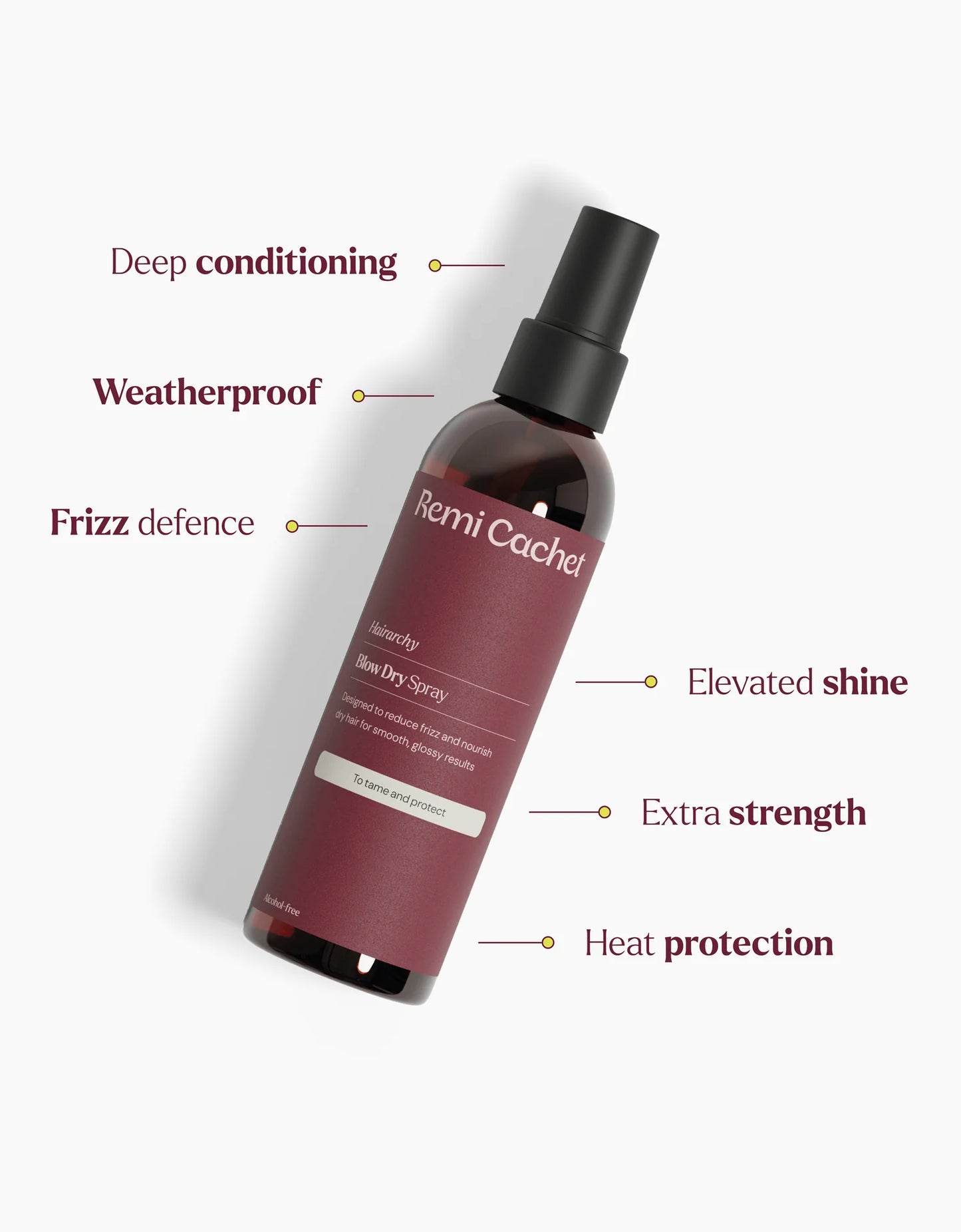 Remi Cachet - Hairarchy Blow Dry Spray 200ml