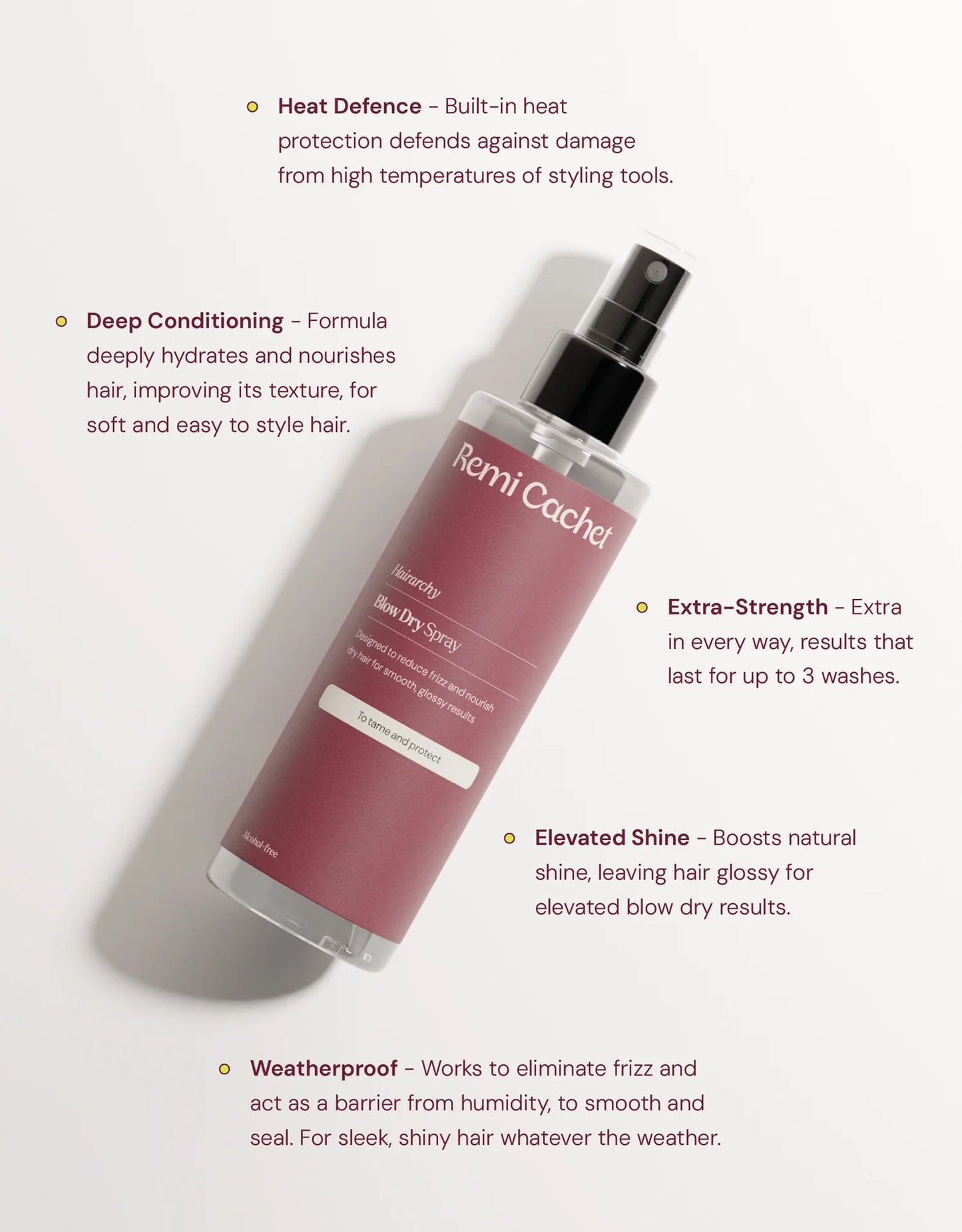 Remi Cachet - Hairarchy Blow Dry Spray 200ml